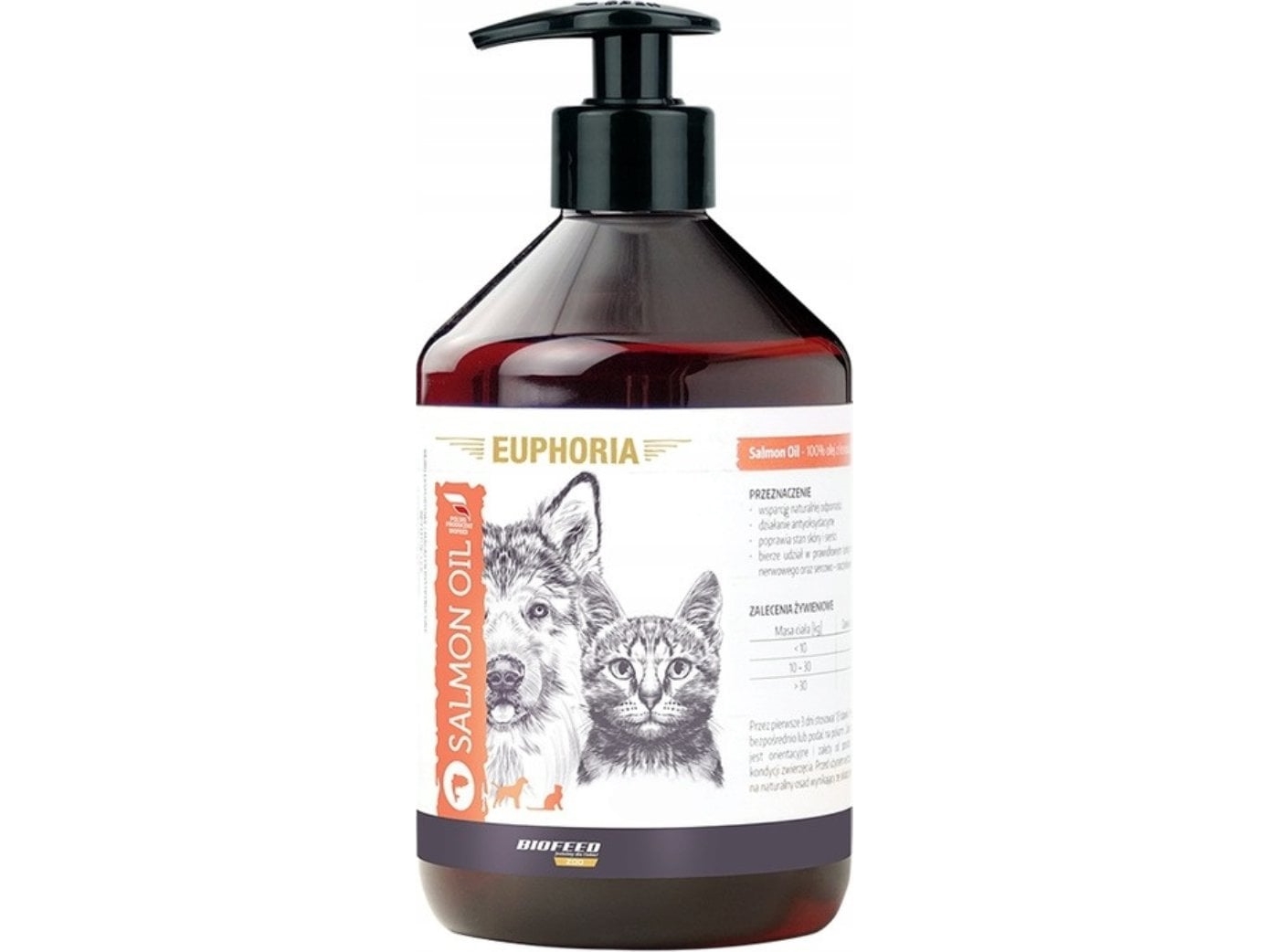 Biofeed Euphoria Laksolie - Biofeed  - 5906744519271